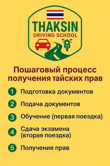 Оформление тайских водительских прав
